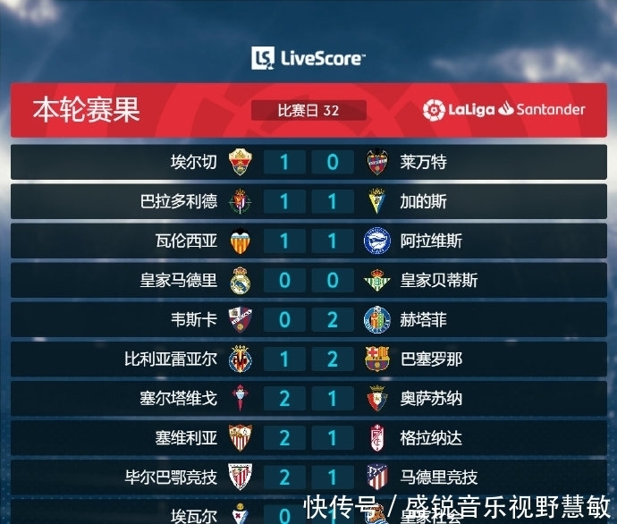 倍率型E系列LFP
